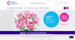 Desktop Screenshot of flowershop.cancerresearchuk.org